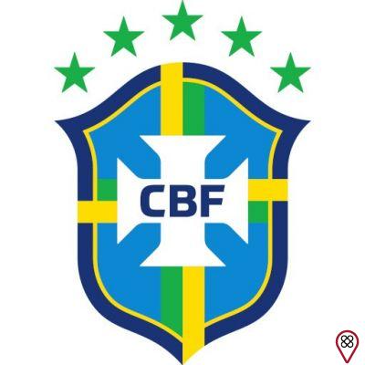 Todos os emblemas da seleção nacional do Dream League Soccer aqui